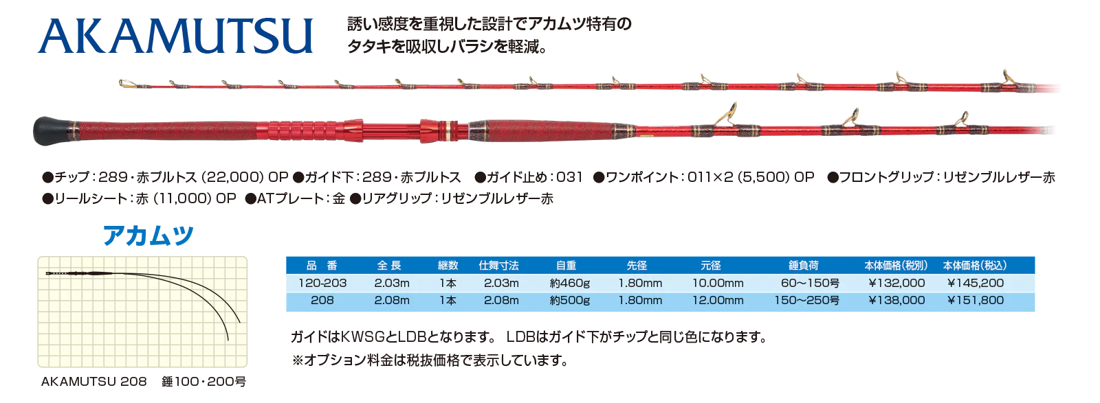 AKAMUTSU アカムツ
誘い感度を重視した設計でアカムツ特有のタタキを吸収しバラシを軽減。
対象魚：アカムツ