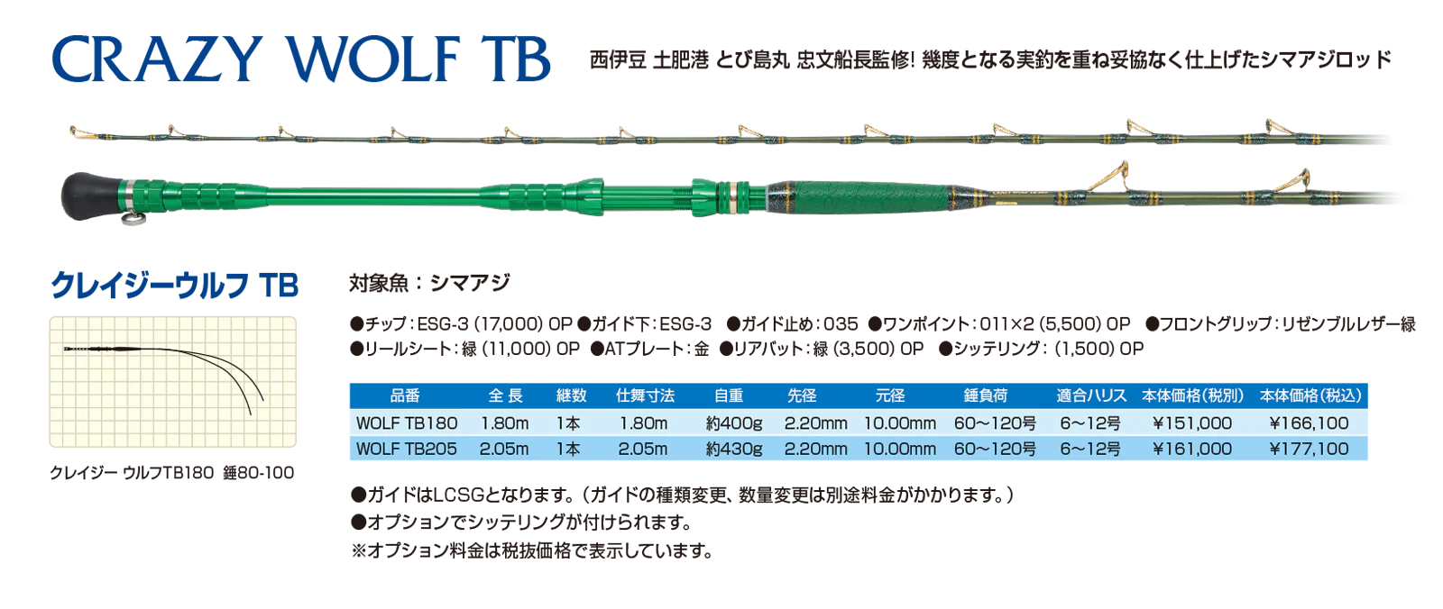 CRAZY WOLF TB クレイジーウルフTB
西伊豆 土肥港 とび島丸 忠文船長監修！幾度となる実釣を重ね妥協なく仕上げたシマアジロッド。
対象魚：シマアジ