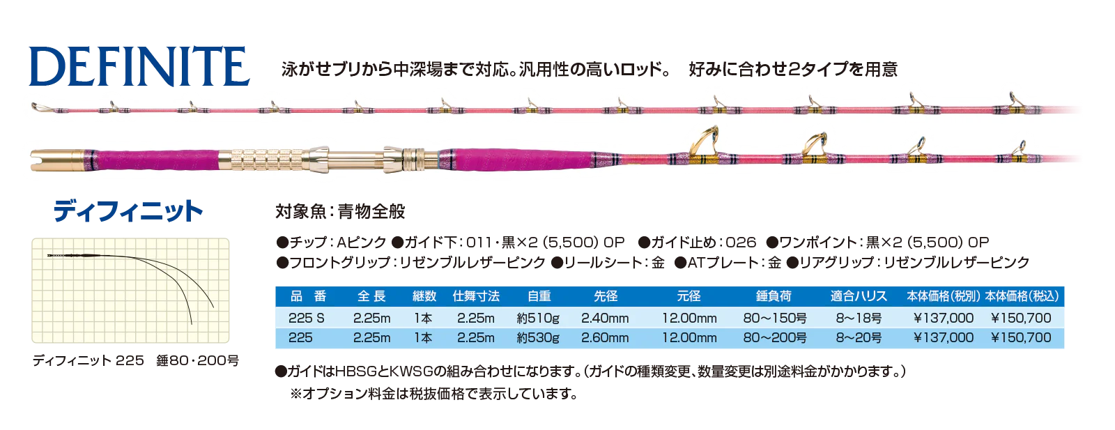 DEFINITE ディフィニット
泳がせブリから中深場まで対応。汎用性の高いロッド。お好みに合わせ2タイプを用意。
対象魚：青物全般