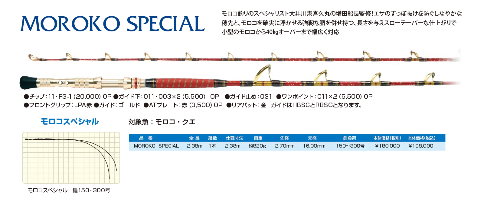 MOROKO SPECIAL
モロコスペシャル
モロコ釣りのスペシャリスト大井川港喜久丸の増田船長監修！エサのすっぽ抜けを防ぐしなやかな穂先と、モロコを確実に浮かせる強靭な胴を併せ持つ、長さを与え、スローテーパーな仕上がりで小型のモロコから40kg overまで幅広く対応
対象魚：モロコ・クエ