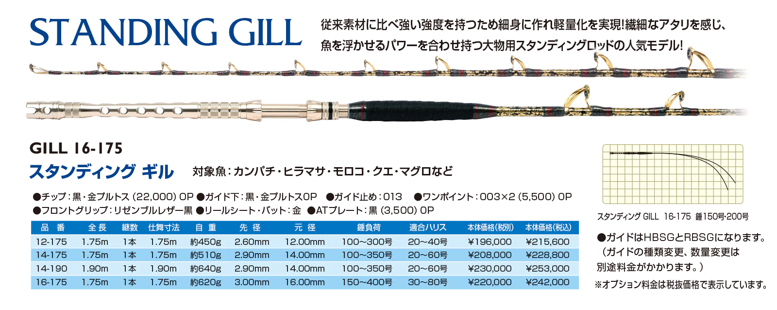 スタンディングギル STANDUNG GILL 従来素材に比べ強い強度を持つため細身に作られ、軽量化を実現！繊細なアタリを感じ、魚を浮かせるパワーを併せ持つ大物用スタンディングロッドの人気モデル。 対象魚：カンパチ・ヒラマサ・モロコ・クエ・マグロなど