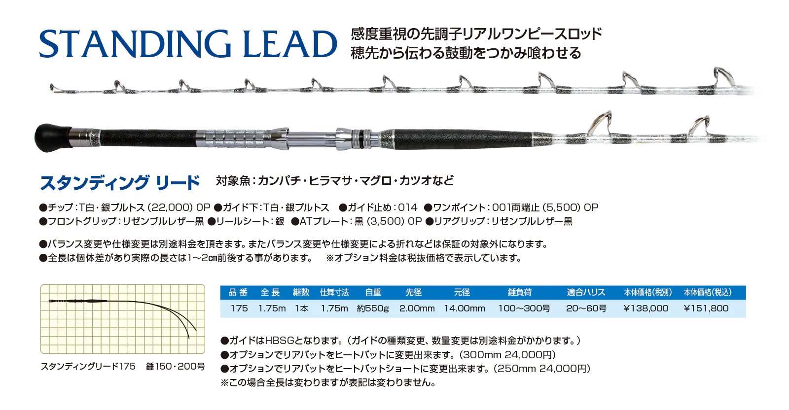 スタンディング リード STANDING LEAD
感度重視の先調子リアルワンピースロッド。穂先から伝わる鼓動をつかみ喰わせる。
対象魚：カンパチ・ヒラマサ・マグロ・カツオなど