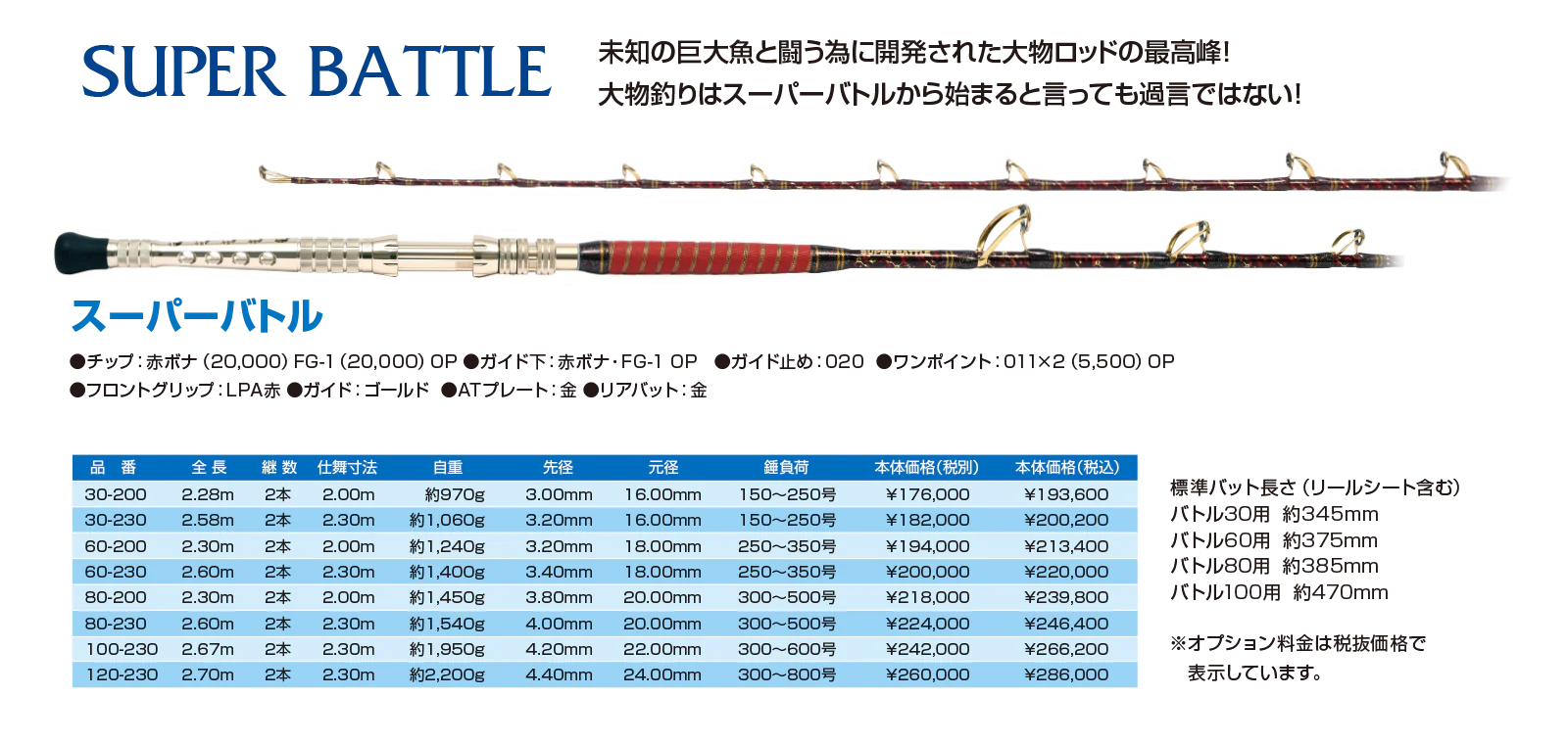 SUPER BATTLE スーパーバトル
未知の巨大魚と闘う為に開発された大物ロッドの最高峰！大物釣りはスーパーバトルから始まると言っても過言ではない！