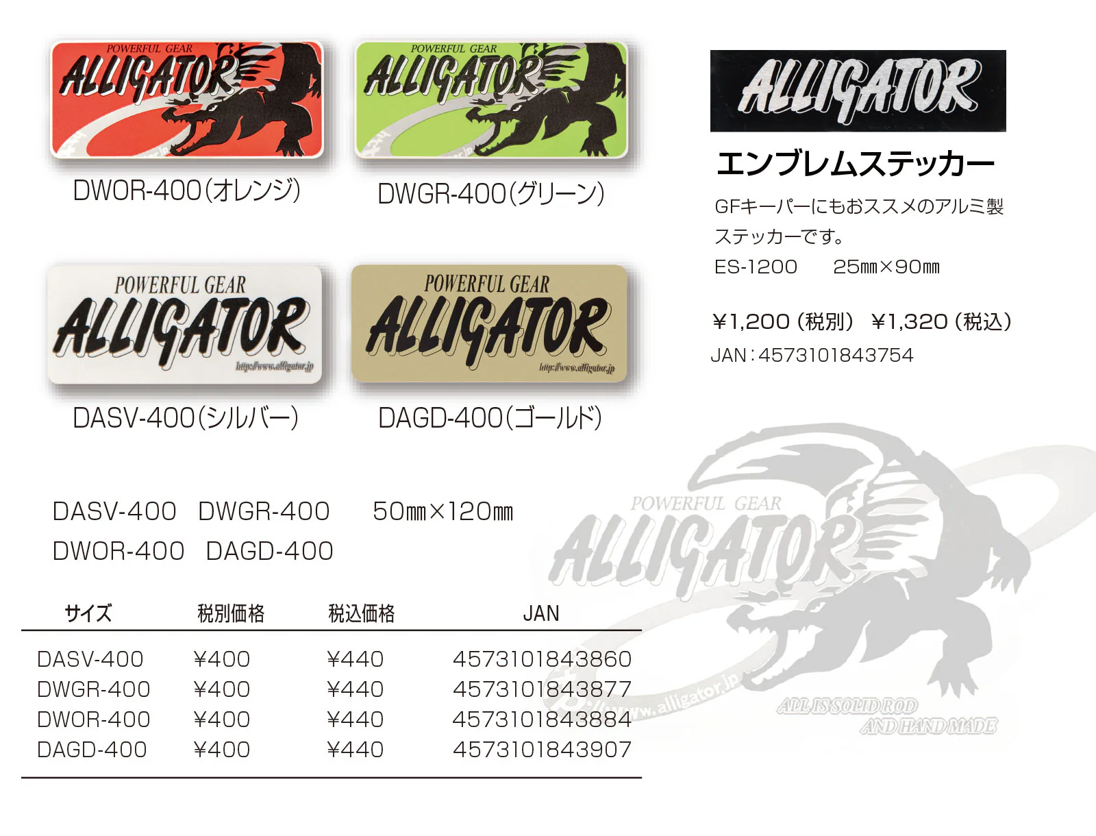 エンブレムステッカー GFキーパーにもおススメのアルミ製ステッカーです。
