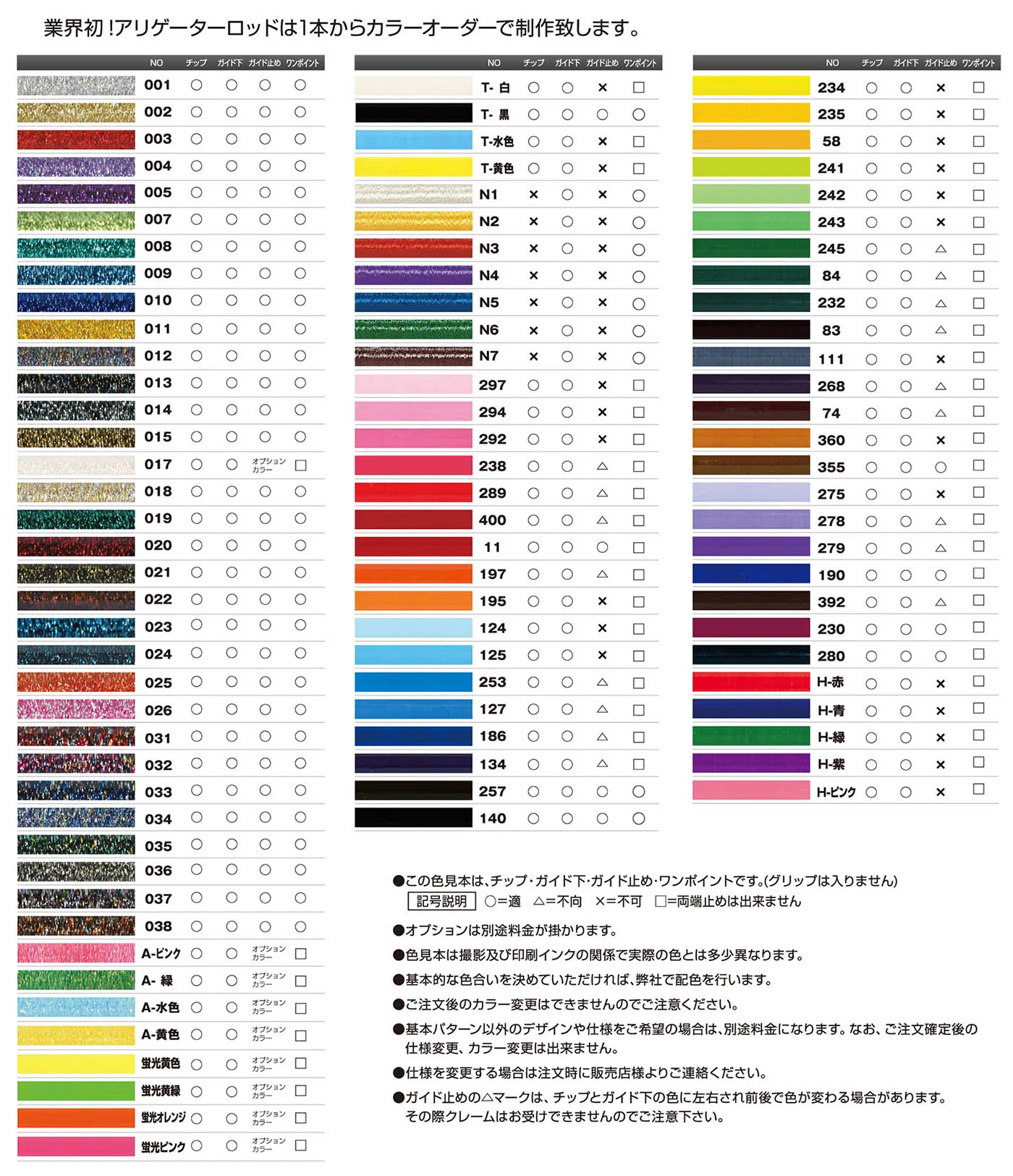 この色見本は、チップ・ガイド下・ガイド止め・ワンポイントです。（グリップは適用外です）
オプションは別途料金が掛かります。
色見本は撮影および印刷インクの関係で実際の色とは多少異なります。
基本的な色合いを決めていただいたら、弊社にて配色を行います。
ご注文後のカラー変更はできかねますので、ご注意ください。
基本パターン以外のデザインや仕様をご希望の場合は、別途料金を頂戴いたします。なお、ご注文確定後の仕様変更、カラー変更はできかねます。
仕様を変更する場合は、注文時に販売店様を通じてご連絡ください。
ガイド止めの△マークは、チップとガイド下の色に左右され前後で色が変わる場合があります。その際のクレームはお受けいたしかねますので、ご注意ください。